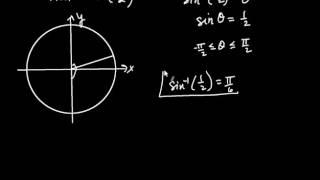 Inverse Sine and Inverse Cosine