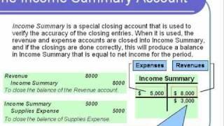 Accounting Lecture 06 - Closing Entries