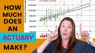 Actuary Salary - Is this a High Paying Job?