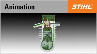 Die Funktionsweise des STIHL 4-MIX-Motors