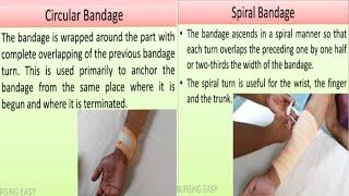 circular & Spiral Bandages