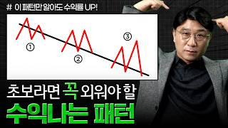 차트 초보도 이해하는 매수 매도 타이밍! 패턴 분석법 공개