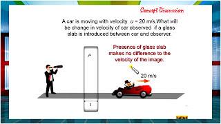 Optics Refraction : Physics  IIT Jee Cengage books|BM SHARMA