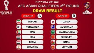 AFC Asian Qualifiers Road to Qatar - Final Round Official Draw | Abijeet Dulal