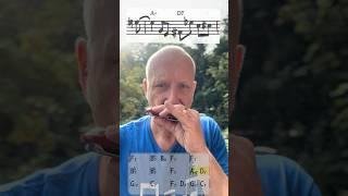 Learning jazz on the diatonic harmonica: part 10 melody of F blues, second position of Bb harmonica