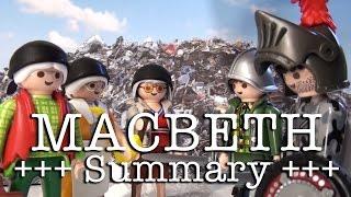 Macbeth to go (Shakespeare in 11 minutes, English version)