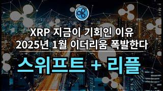 Ripple  SWIFT (feat. 기회의 순간)