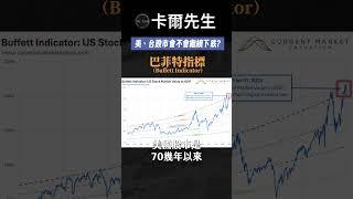 211%警訊 股市崩盤!? #台股 #美股 #巴菲特指標