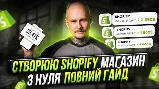 Створюємо магазин на Shopify від А до Я. Повний покроковий гайд.