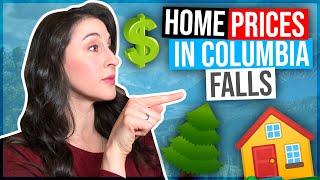 Types of Homes and The Real Estate in Columbia Falls, MT - 2021