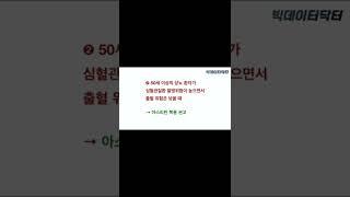 당뇨환자에게 아스피린 도움이 될까(48번 영상요약)