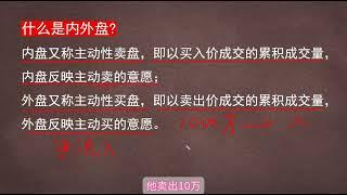 主力资金净流入，盘面为何下行