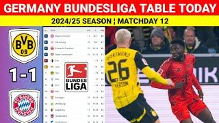 Dortmund vs Bayern Munchen (1-1) ¦ Germany Bundesliga 2024/25 Table and Standings 2024/2025 Today