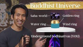 Lotus Sutra Chapter 15 - Springing Up Out Of The Earth (Buddhist Cosmology)