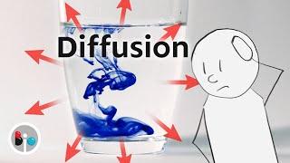 Diffusion: How Molecules Actually Move