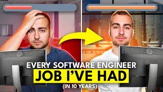 My 10 Year Software Engineering Journey and Salaries