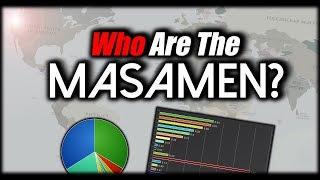 Who are the Masamen? (Masaman Census 2018-2019)