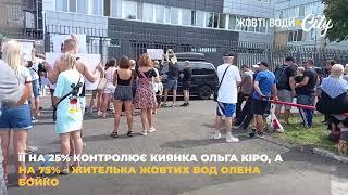 “Нас повиганяли. Мера не пускають”. У Жовтих Водах працівники табачної фабрики мітингують