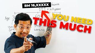 This Is How Much Money You Need if You Stop Working in Malaysia