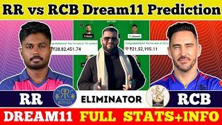 RR vs RCB Dream Team Prediction|RR vs RCB Dream|RR vs RCB Dream Team|