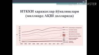 Жахон иқтисодиётида инновацион жараёнларнинг босқичлари ва моделлари