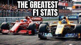 The Best F1 Drivers Ever, According to Statistics. #f1driver #bestdriver #lewishamilton