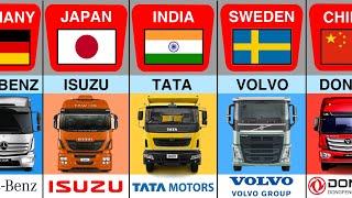 Truck From Different Countries 