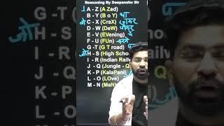 Trick to learn opposite letters | Reasoning | #Shorts one minute tricks by Deepanshu Sir