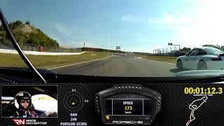 Tracktest Porsche GT2 RS - Nürburgring Grand Prix, 02:07 min - Daniel Schwerfeld