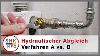 Hydraulischer Abgleich für die Heizungsförderung