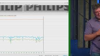 A simple way to estimate internal video camera noise -  Andrey Pozdnyakov | May 2018