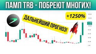 КРИПТОВАЛЮТА TRB (TELLOR) - КОГДА КОНЕЦ ПАМПА? ОБЗОР И ПРОГНОЗ