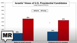 Liberal Zionists, Israel, And Public Opinion