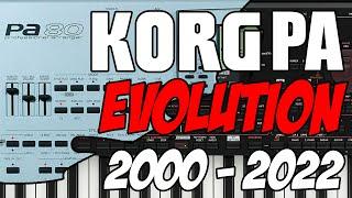 KORG PA EVOLUTION 2000-2020