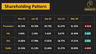 Market discussion | Insights by aceink