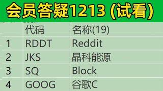 会员答疑241213（试看）RDDT JKS SQ GOOG CELH MRNA MRVL ENVX ASTS AVGO SATL UMAC ALAB TDOC ZBIO OXY RGTI