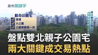 雙北親子公園宅原來"這裡"賣最好  成交499件奪冠    盤點雙北親子公園宅   兩大關鍵成交易熱點~~  ｜ 記者 莫祥珍 魏國旭｜【好宅敲敲門】20230525 ｜ 三立iNEWS