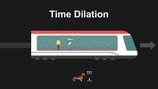 Time Dilation - Einstein's Special Relativity