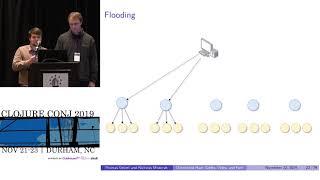 Distributed Hash Tables, Video, and Fun! - Thomas Gebert & Nick Misturak