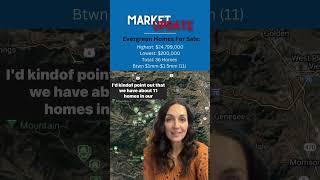 #shorts Evergreen Colorado Market Update