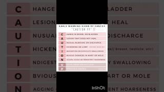 Warning signs of cancer / Early signs of cancer / #cancer #cancersurvivor #nursing