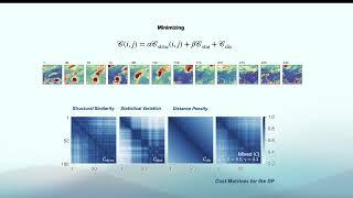 SalienTime: User-driven Selection of Salient Time Steps for Large-Scale Geospatial Data Visualiza...