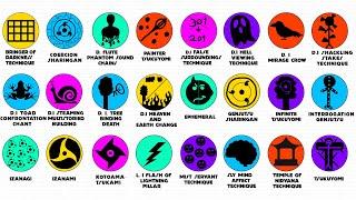 Every Genjutsu From Naruto Explained in 4 Minutes