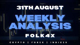 WEEKLY ANALYSIS | DXY-XAUUSD-EURUSD | Folk4X