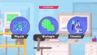 Mathematik Naturwissenschaften allgemein