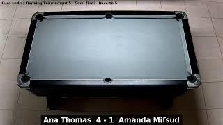 Ana Thomas vs Amanda Mifsud | Euro Ladies Ranking Tournament 5 | Semi final