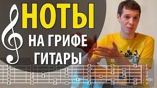 Ноты для Гитары на Грифе | Обучение Ноты на Гитаре