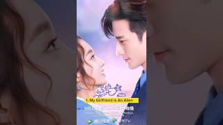 Top 5 Wan Peng Chinese Dramas 2024 #wanpeng #facts #trending #top10 #viral #fyp #cdrama #shorts