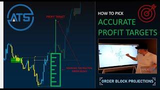 How to Pick Exact Profit Targets With Insanely Good R/R - Order Block Projections