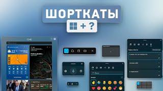 Горячие клавиши Windows. Повышаем продуктивность и удобство работы